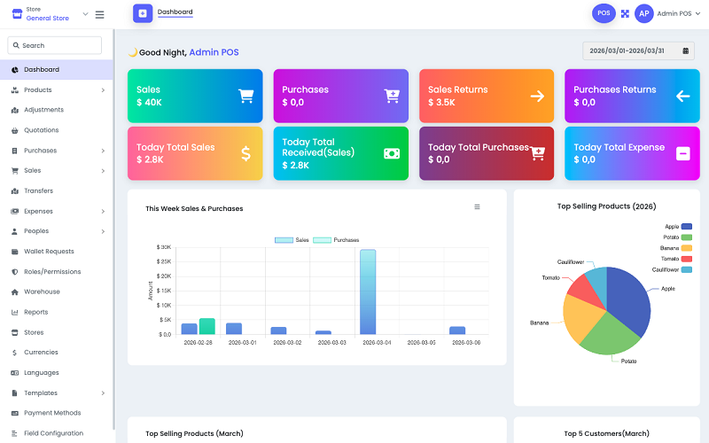 Dashboard